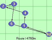 Route >4760m